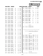 Preview for 135 page of Sony KV-ES29M80 Service Manual