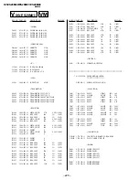 Preview for 136 page of Sony KV-ES29M80 Service Manual