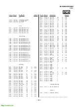 Предварительный просмотр 118 страницы Sony KV-ES34M81 Service Manual