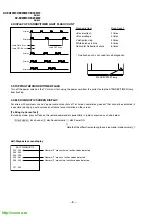 Предварительный просмотр 6 страницы Sony KV-EX29M39 Service Manual