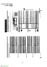 Предварительный просмотр 20 страницы Sony KV-EX29M39 Service Manual