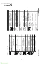 Предварительный просмотр 28 страницы Sony KV-EX29M39 Service Manual