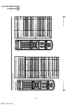 Предварительный просмотр 30 страницы Sony KV-EX29M39 Service Manual