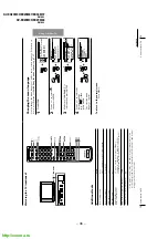 Предварительный просмотр 36 страницы Sony KV-EX29M39 Service Manual