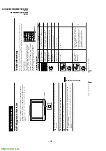 Предварительный просмотр 48 страницы Sony KV-EX29M39 Service Manual