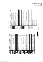 Предварительный просмотр 49 страницы Sony KV-EX29M39 Service Manual