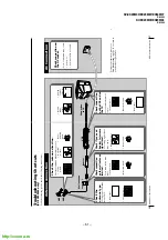 Предварительный просмотр 51 страницы Sony KV-EX29M39 Service Manual