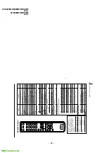 Предварительный просмотр 52 страницы Sony KV-EX29M39 Service Manual