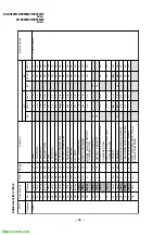 Предварительный просмотр 64 страницы Sony KV-EX29M39 Service Manual