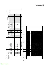 Предварительный просмотр 65 страницы Sony KV-EX29M39 Service Manual