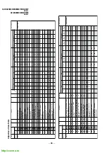 Предварительный просмотр 66 страницы Sony KV-EX29M39 Service Manual