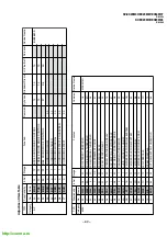 Предварительный просмотр 69 страницы Sony KV-EX29M39 Service Manual