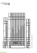 Предварительный просмотр 72 страницы Sony KV-EX29M39 Service Manual