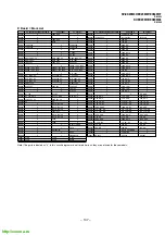 Предварительный просмотр 107 страницы Sony KV-EX29M39 Service Manual