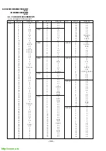 Предварительный просмотр 108 страницы Sony KV-EX29M39 Service Manual