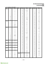 Предварительный просмотр 109 страницы Sony KV-EX29M39 Service Manual