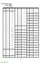 Предварительный просмотр 110 страницы Sony KV-EX29M39 Service Manual