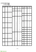 Предварительный просмотр 112 страницы Sony KV-EX29M39 Service Manual