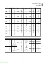 Предварительный просмотр 113 страницы Sony KV-EX29M39 Service Manual