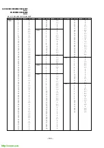 Предварительный просмотр 114 страницы Sony KV-EX29M39 Service Manual