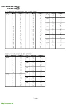 Предварительный просмотр 118 страницы Sony KV-EX29M39 Service Manual