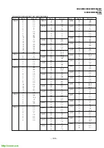 Предварительный просмотр 119 страницы Sony KV-EX29M39 Service Manual