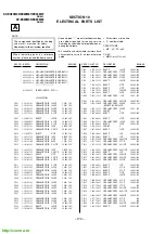 Предварительный просмотр 134 страницы Sony KV-EX29M39 Service Manual