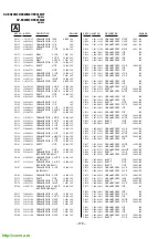 Предварительный просмотр 136 страницы Sony KV-EX29M39 Service Manual