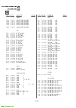 Предварительный просмотр 138 страницы Sony KV-EX29M39 Service Manual