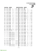 Предварительный просмотр 141 страницы Sony KV-EX29M39 Service Manual