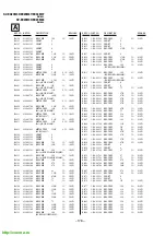 Предварительный просмотр 142 страницы Sony KV-EX29M39 Service Manual