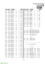 Предварительный просмотр 143 страницы Sony KV-EX29M39 Service Manual