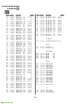 Предварительный просмотр 144 страницы Sony KV-EX29M39 Service Manual