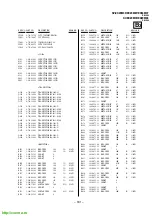 Предварительный просмотр 145 страницы Sony KV-EX29M39 Service Manual