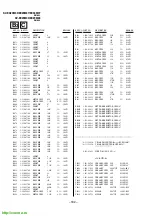 Предварительный просмотр 146 страницы Sony KV-EX29M39 Service Manual