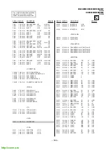 Предварительный просмотр 147 страницы Sony KV-EX29M39 Service Manual