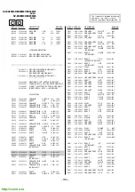 Предварительный просмотр 148 страницы Sony KV-EX29M39 Service Manual