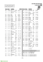 Предварительный просмотр 149 страницы Sony KV-EX29M39 Service Manual