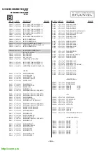 Предварительный просмотр 150 страницы Sony KV-EX29M39 Service Manual