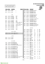 Предварительный просмотр 151 страницы Sony KV-EX29M39 Service Manual