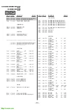 Предварительный просмотр 154 страницы Sony KV-EX29M39 Service Manual