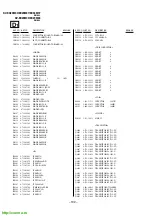 Предварительный просмотр 156 страницы Sony KV-EX29M39 Service Manual