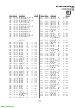 Предварительный просмотр 157 страницы Sony KV-EX29M39 Service Manual