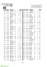 Предварительный просмотр 158 страницы Sony KV-EX29M39 Service Manual