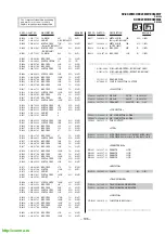 Предварительный просмотр 159 страницы Sony KV-EX29M39 Service Manual