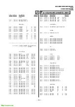 Предварительный просмотр 161 страницы Sony KV-EX29M39 Service Manual