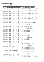 Предварительный просмотр 162 страницы Sony KV-EX29M39 Service Manual