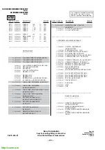 Предварительный просмотр 164 страницы Sony KV-EX29M39 Service Manual