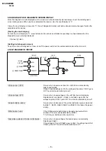 Предварительный просмотр 6 страницы Sony KV-EX29M61 Service Manual