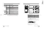 Предварительный просмотр 18 страницы Sony KV-EX29M61 Service Manual